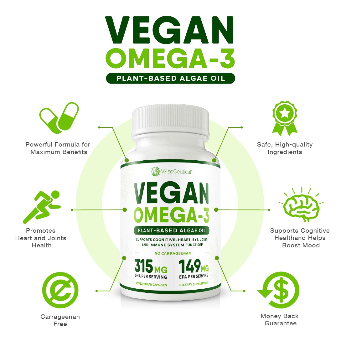 Holistic health labs